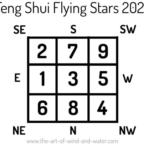 Flying Stars 2024