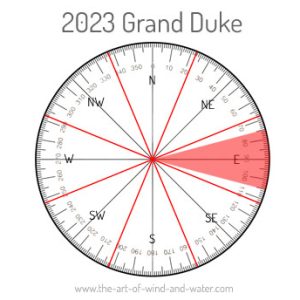 The Grand Duke 2023