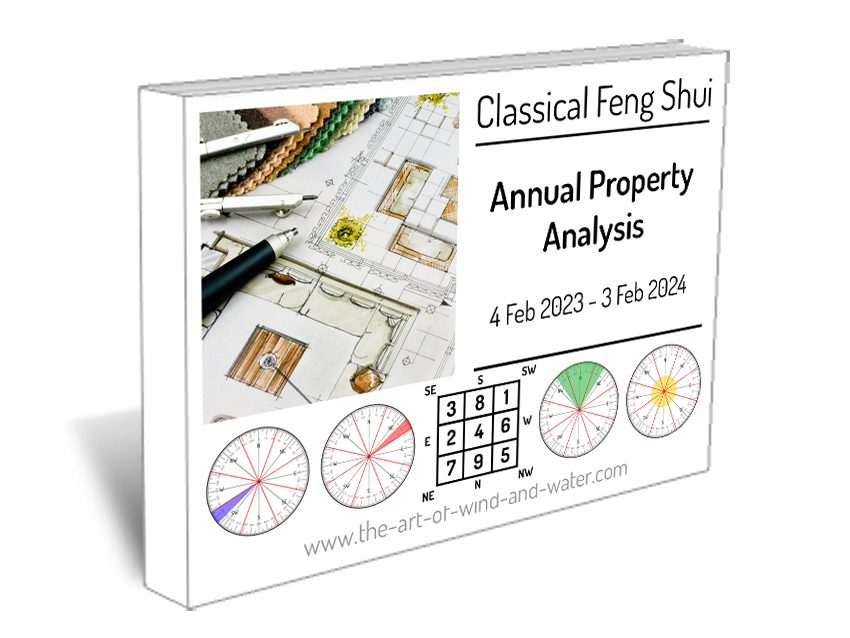 What Is Feng Shui 2023? Feng Shui Home Principles