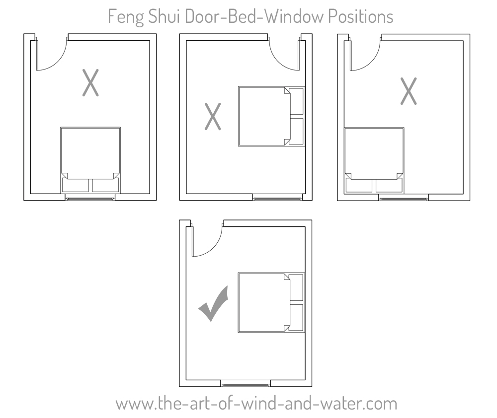 Feng Shui Bedrooms