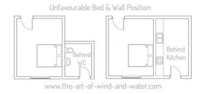 Feng Shui Bedrooms