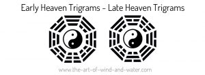Trigrams Feng Shui