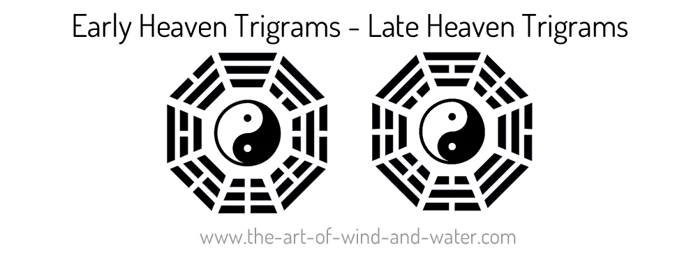 Trigrams Feng Shui