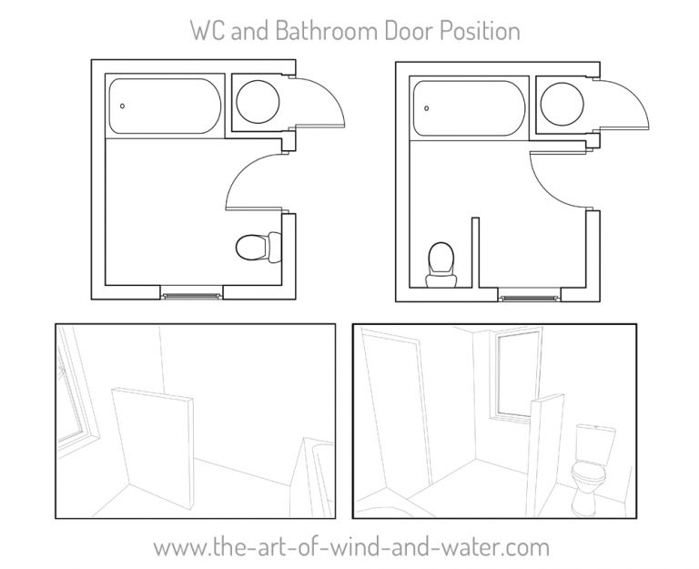 Bathrooms in Feng Shui Design | The Art of Wind and Water