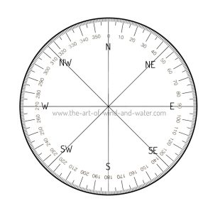 Compass School Feng Shui