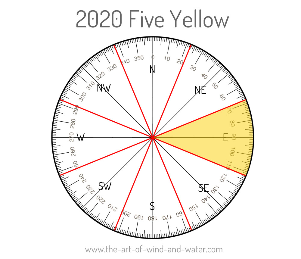 Five Yellow 2020