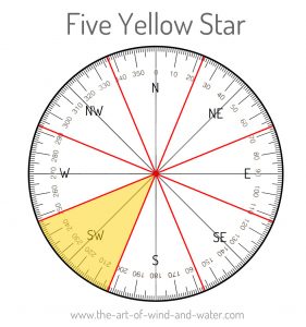 Five Yellow Star