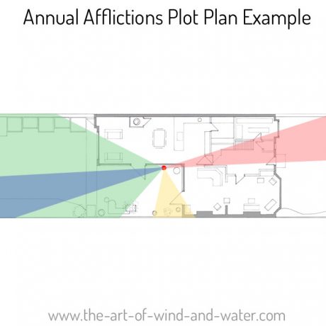 2020 Plot Annual Afflictions Example