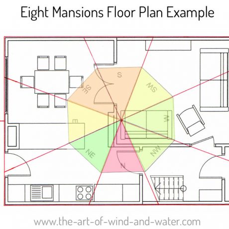 8 Mansions Example