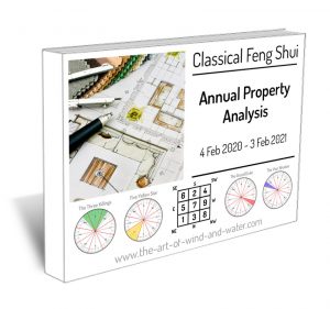 Flying Stars 2020 LoShu