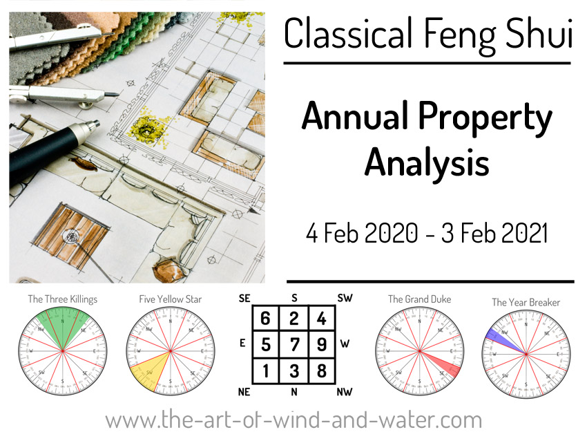 Feng Shui Survey 2020