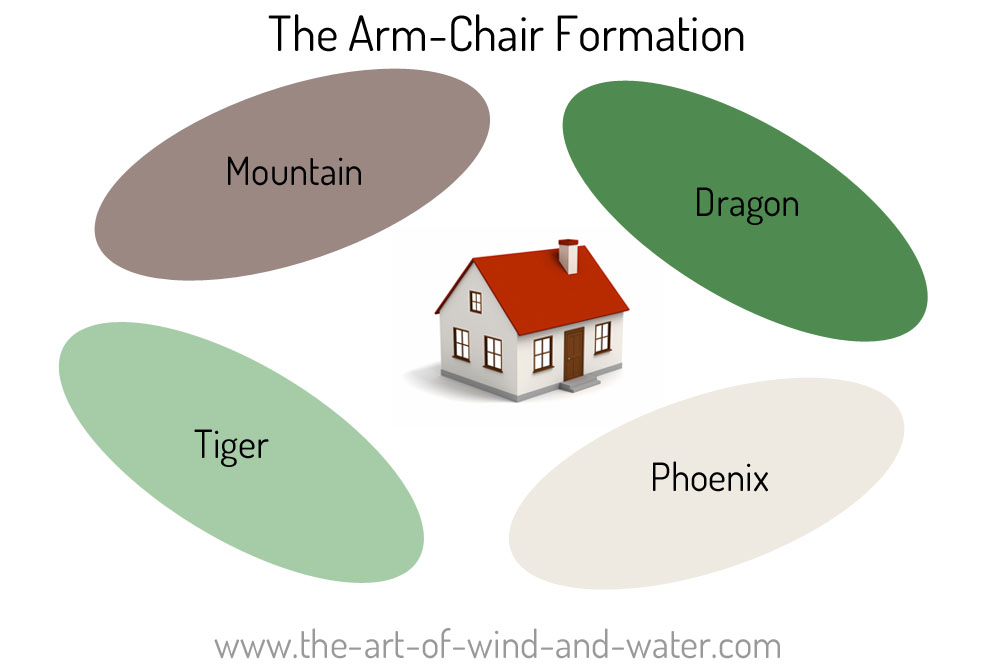 Feng Shui Arm Chair Foundation