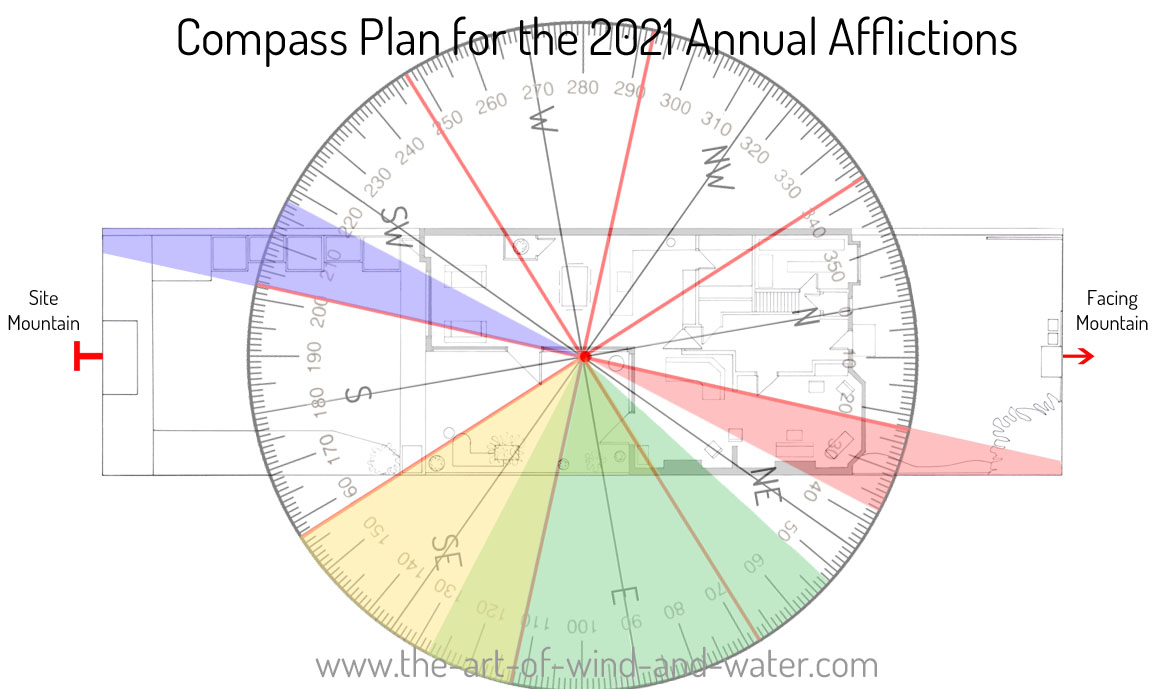 2021 Plot Annual Afflictions