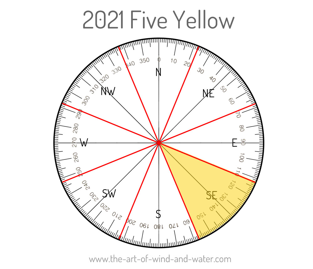 Five Yellow 2021