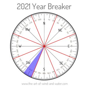 Year Breaker 2021