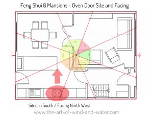 8 Mansions Oven Door