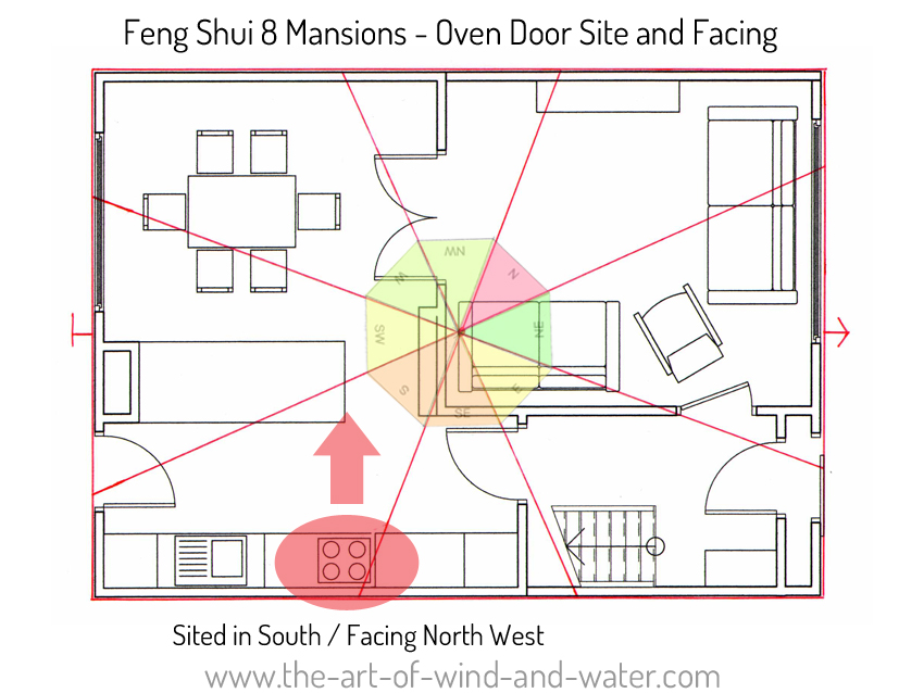 8 Mansions Oven Door