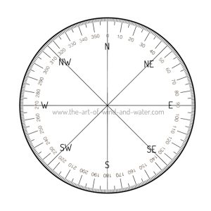 Compass School Feng Shui