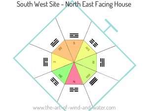 Lo Pan 8 Mansions South West