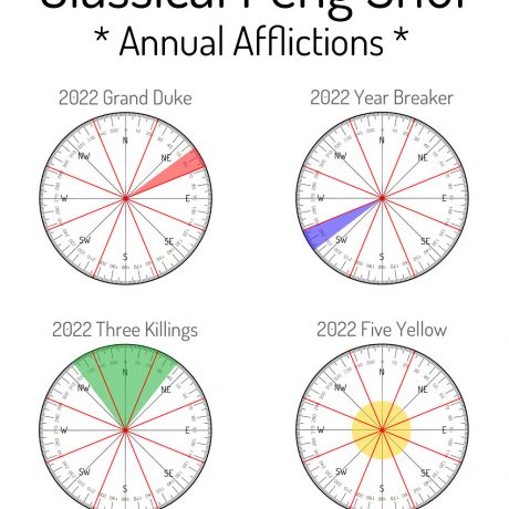 2022 Feng Shui Annual Afflictions