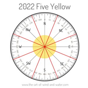 Five Yellow Star 2022