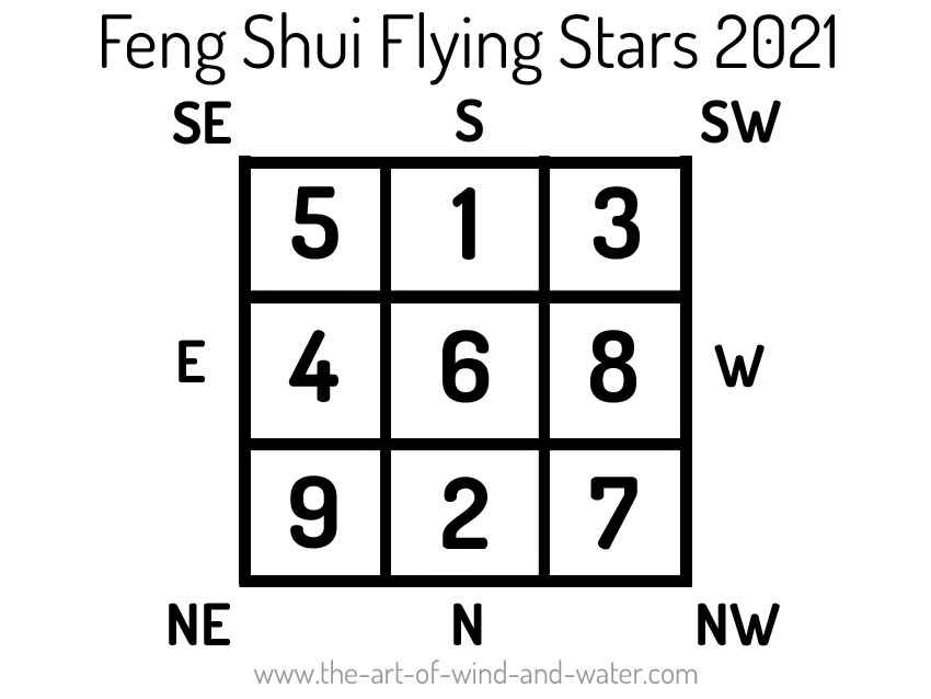 Flying Stars 2021