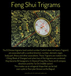 Chinese Lopan Compass