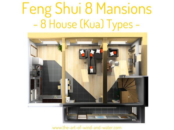 Classical Feng Shui 8 Mansions House Kua