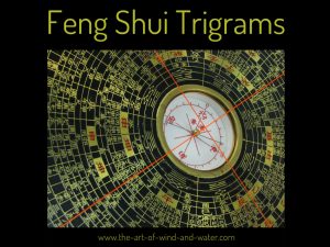 Feng Shui Trigrams