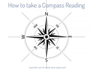How to take a Compass Reading