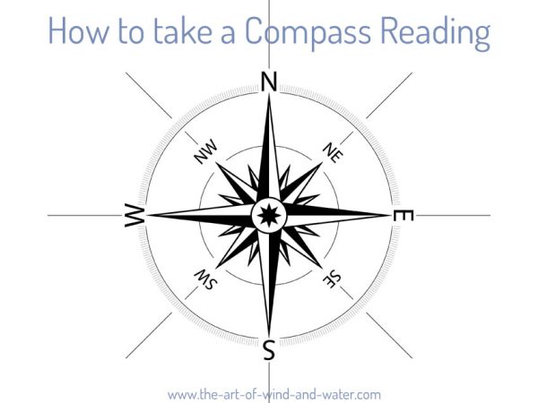 How to take a Compass Reading