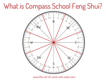 What is Compass School Feng Shui