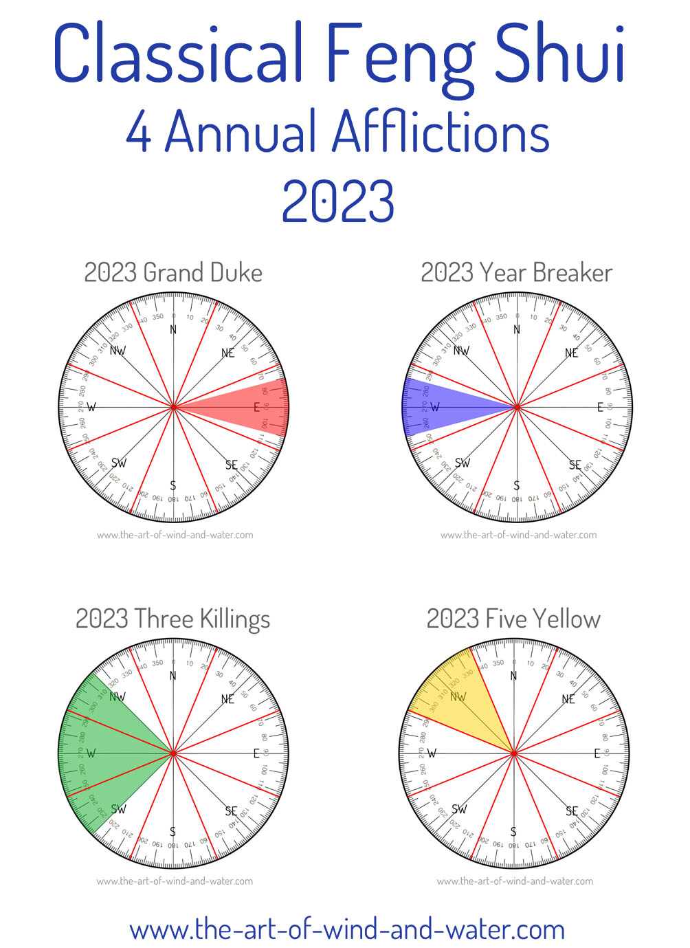 Feng Shui Annual Afflictions 2023