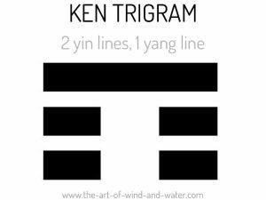 KEN Trigram Taoism