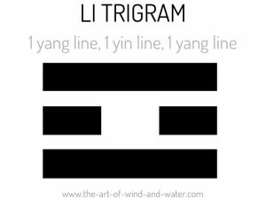 LI Trigram Taoism