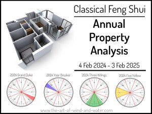 Feng Shui Flying Stars 2024