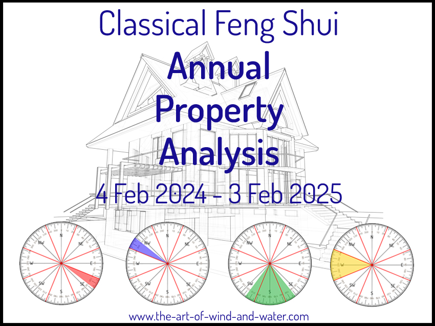 Feng Shui Flying Stars Analysis 2024
