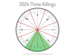 Feng Shui Three Killings 2024