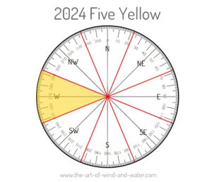 The Five Yellow 2024