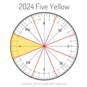 The Five Yellow 2024