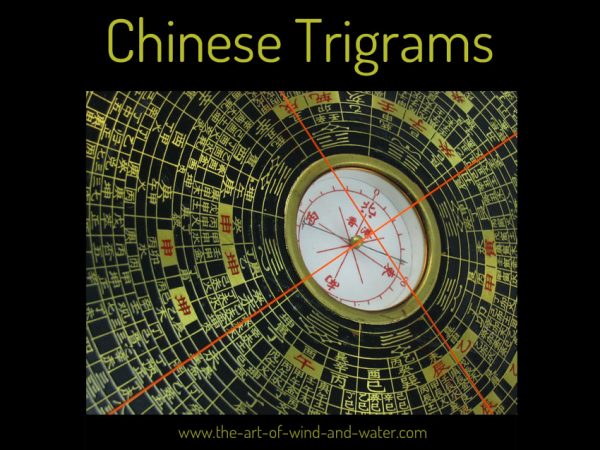 Chinese Trigrams in Feng Shui | The Meaning of the Bagua