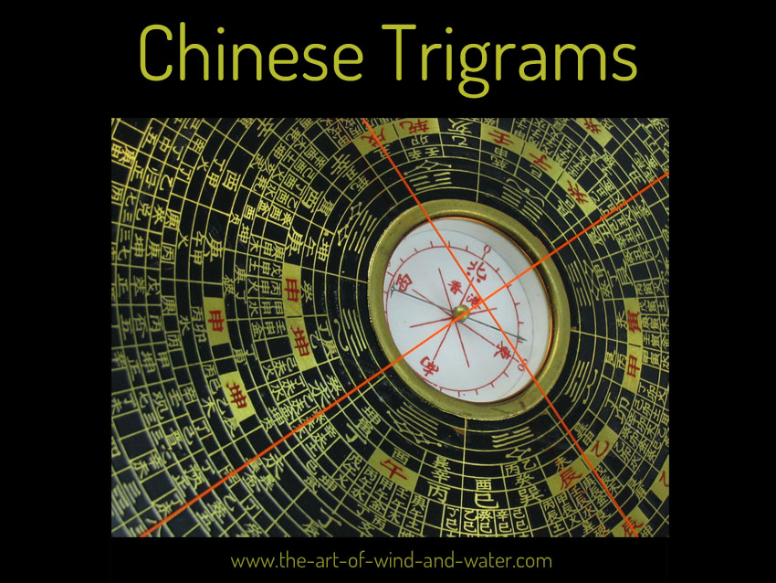 Chinese Trigrams