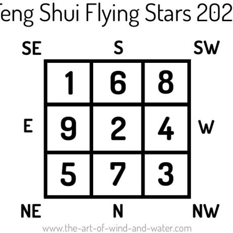 Flying Stars 2025