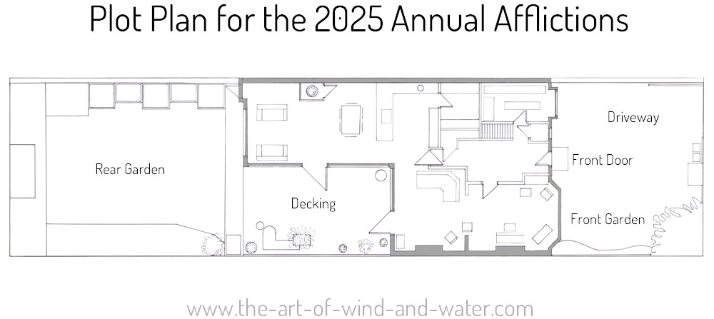 Feng Shui 2025 Plot Plan Annual Afflictions