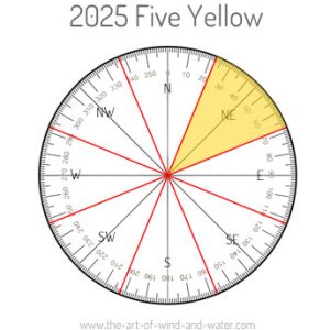 The Five Yellow 2025