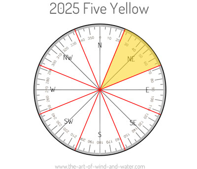 The Five Yellow 2025