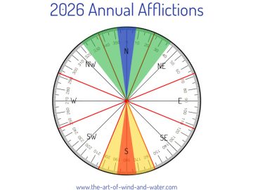 4 Annual Afflictions 2026