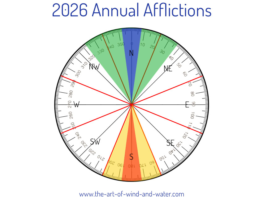 4 Annual Afflictions 2026