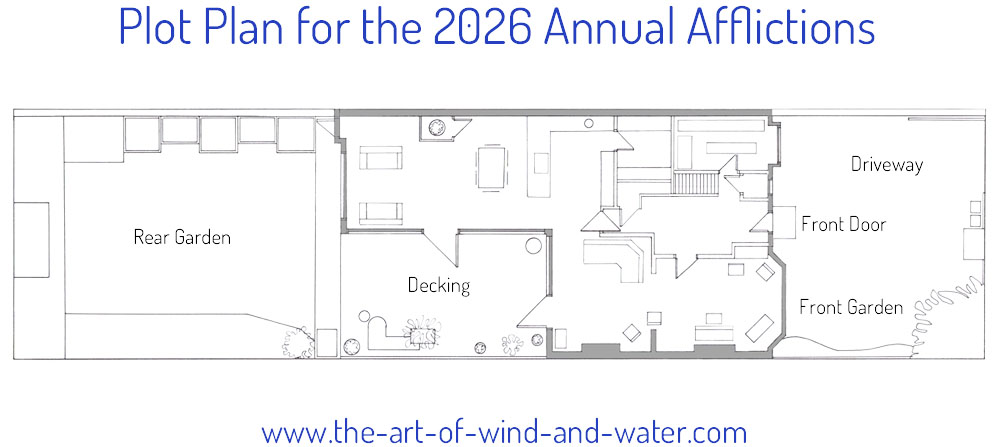 Feng Shui 2026 Plot Plan Annual Afflictions