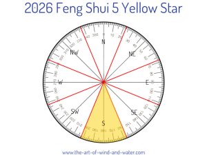 Feng Shui Five Yellow Star 2026